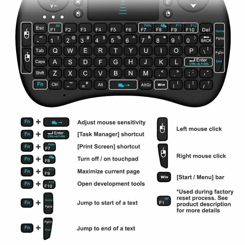 3 Colour LED Wireless Mini Keyboard Touchpad for Smart TV Android Box PC GAMES