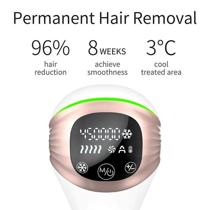 BoSidin IPL Laser Facial & Body Painless Permanent Hair Removal for Women & Men
