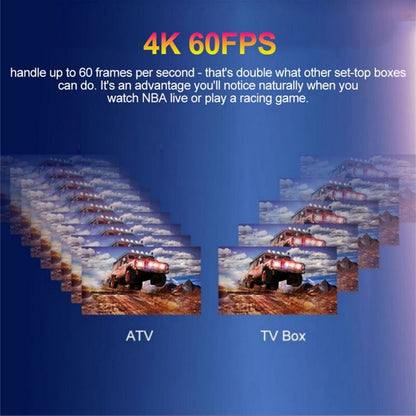 Topleo I96-D9 Dual Band WiFi 4K HDR Google TV Stick Box Dongle Netflix Youtube