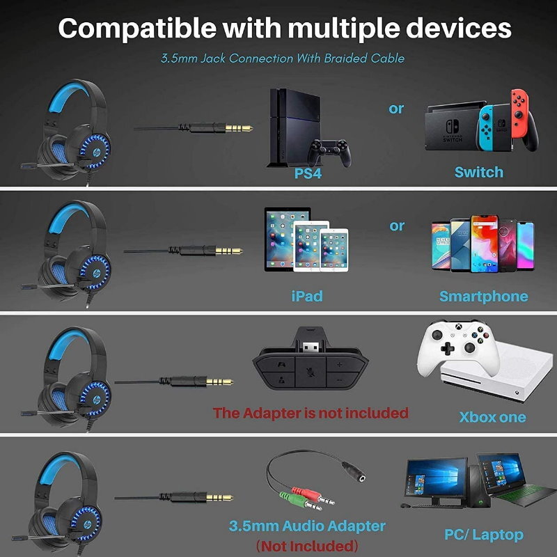 HP DHE-8011UM Gaming Headset w/ Microphone USB & 3.5mm For PC PS4 Xbox One