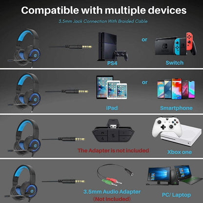 HP DHE-8011UM Gaming Headset w/ Microphone USB & 3.5mm For PC PS4 Xbox One