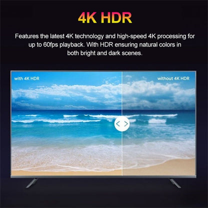 Topleo I96-D9 Dual Band WiFi 4K HDR Google TV Stick Box Dongle Netflix Youtube