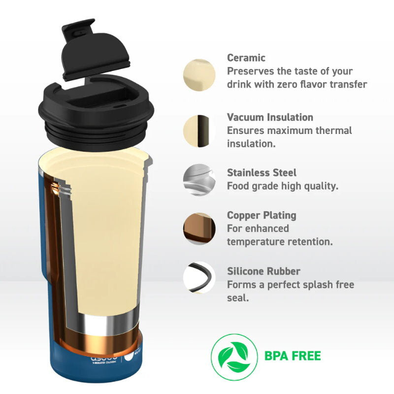 Asobu 650ml Puramic Pick Me Up & Go Coffee Travel Mug Vaccum Isolated Tumbler
