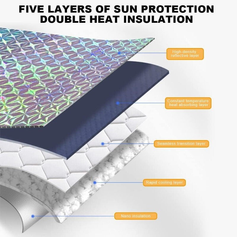 WHO-RAE Pro Max Reflector Sunshade Kit Car Windscreen Shade & Rear Window Shades