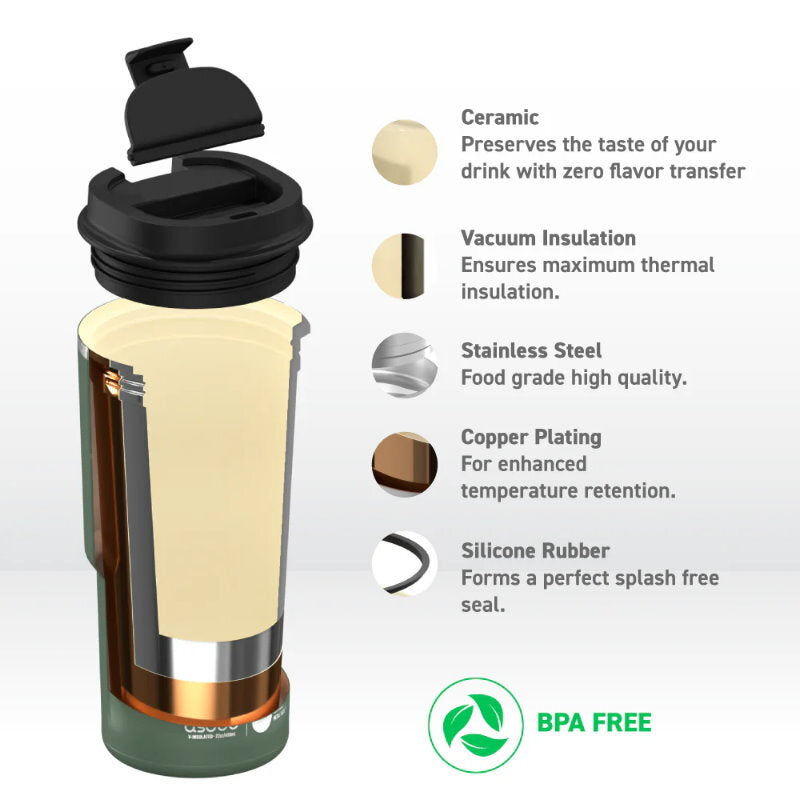 Asobu 650ml Puramic Pick Me Up & Go Coffee Travel Mug Vaccum Isolated Tumbler