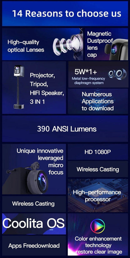 Topleo HY360 3-in-1 1080p 4K Portable Home Theater WiFi Projector HiFi Speaker