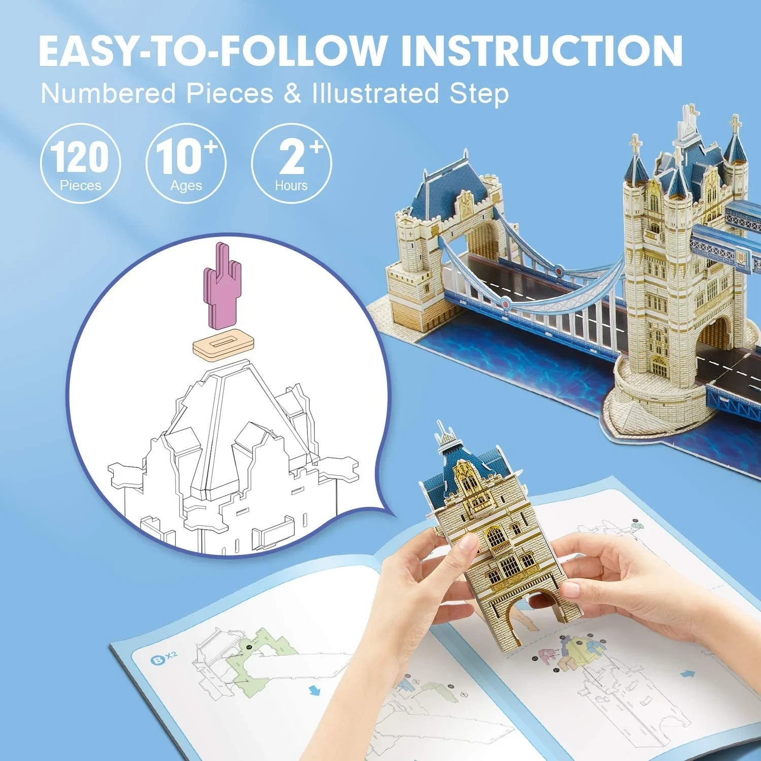 National Geographic London Tower Bridge 3D Puzzle Architectural Model With Book