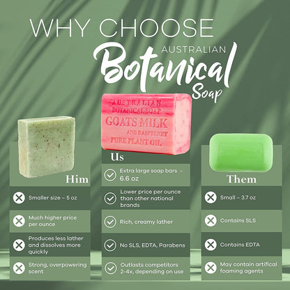 Australian Botanical Goats Milk & Raspberry Body Gentle Wash Bar Soap 8 x 200g