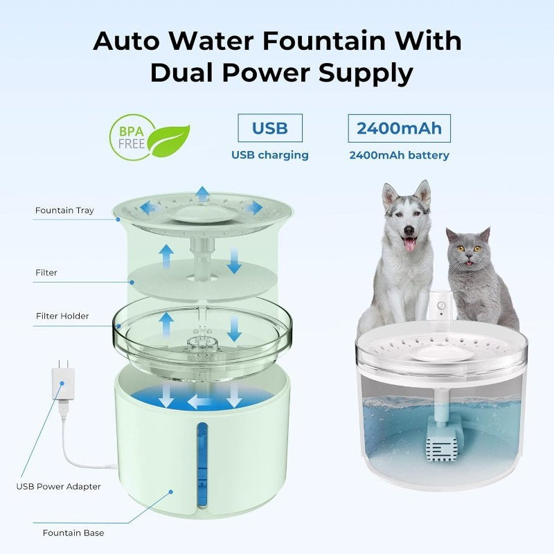 Dogness D08 Smart Sensor Wireless Pet Water Fountain Feeder For Pets Dog/Cat