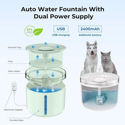 Dogness D08 Smart Sensor Wireless Pet Water Fountain Feeder For Pets Dog/Cat