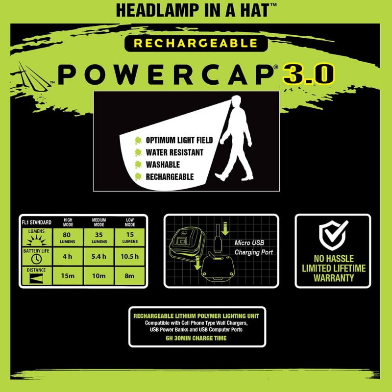 Panther Vision POWERCAP 3.0 USB Rechargeable Headlamp LED Beanie One-Size