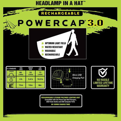 Panther Vision POWERCAP 3.0 USB Rechargeable Headlamp LED Beanie One-Size