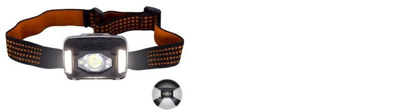Duracell LED Headlamps 550 Lumens 9 Lighting Modes Waterproof IPX8, 220° Viewing