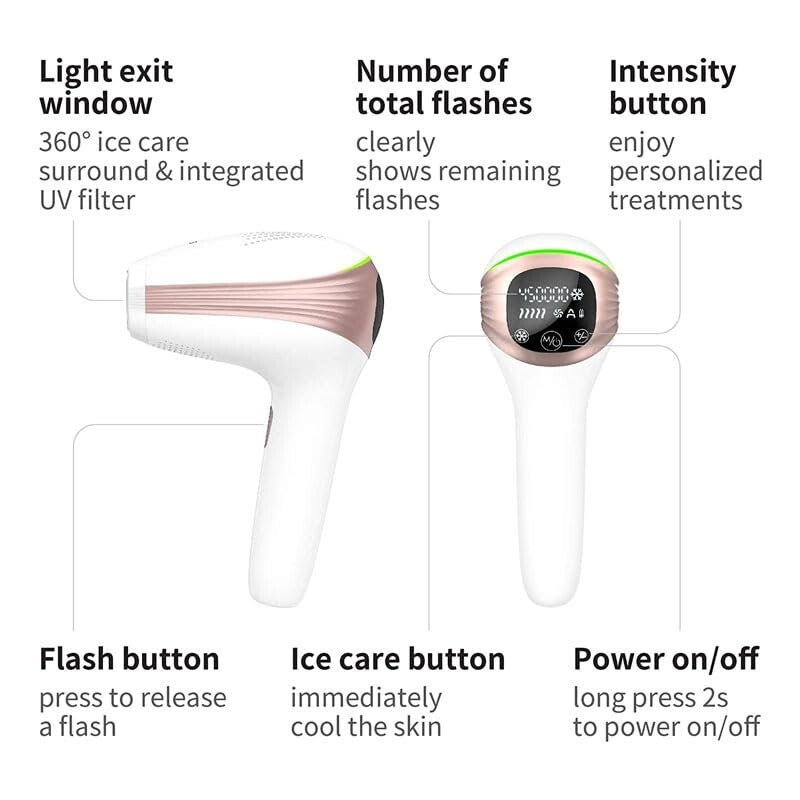 BoSidin IPL Laser Facial & Body Painless Permanent Hair Removal for Women & Men