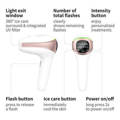 BoSidin IPL Laser Facial & Body Painless Permanent Hair Removal for Women & Men