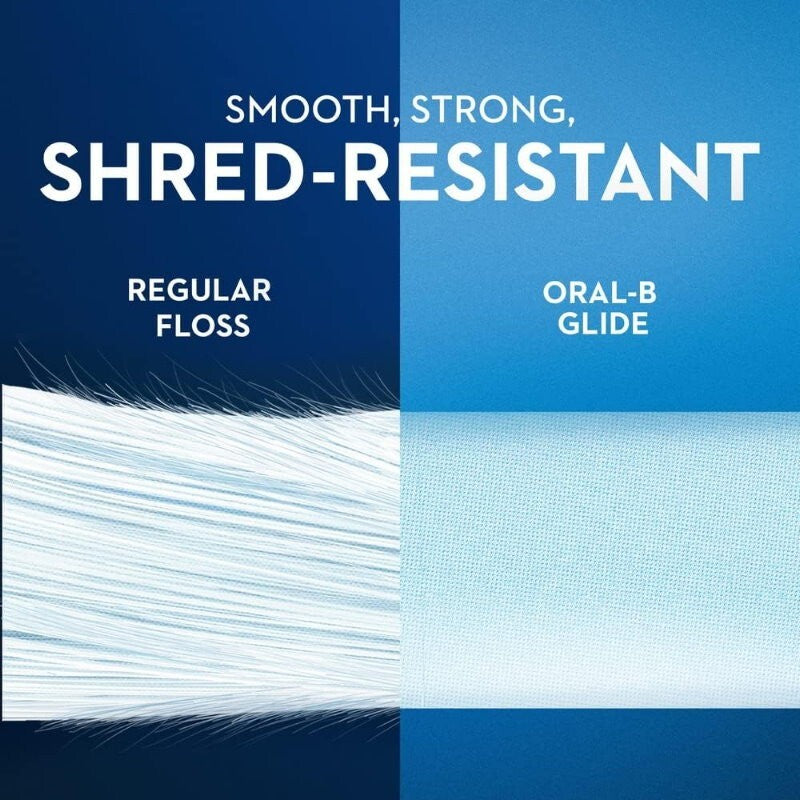 Oral-B 6-Pack Glide Health Clinical Deep Clean Dental Floss Mint 6 x 40M