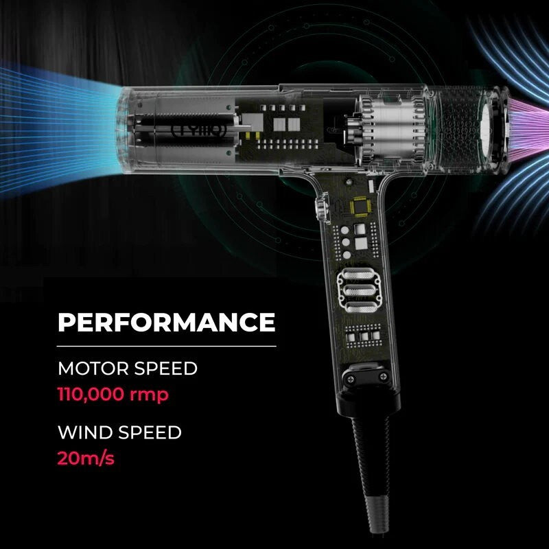TYMO Hypersonic Professional Hair Dryer with Diffuser HC600 For Home & Salon Use