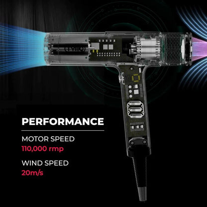 TYMO Hypersonic Professional Hair Dryer with Diffuser HC600 For Home & Salon Use