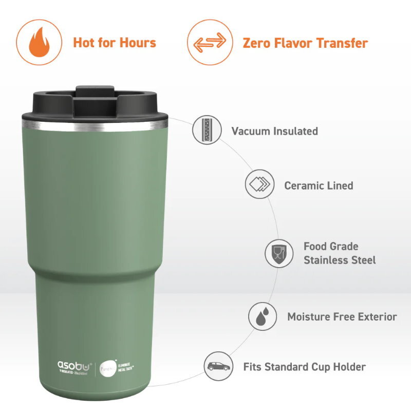 Asobu 650ml Puramic Pick Me Up & Go Coffee Travel Mug Vaccum Isolated Tumbler