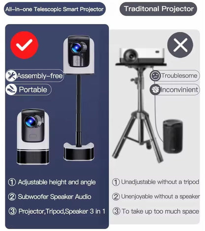 Topleo HY360 3-in-1 1080p 4K Portable Home Theater WiFi Projector HiFi Speaker