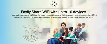 TP-Link M7350 4G LTE Advanced Wireless Modem Mobile Wi-Fi Nano SIM Micro SD Slot