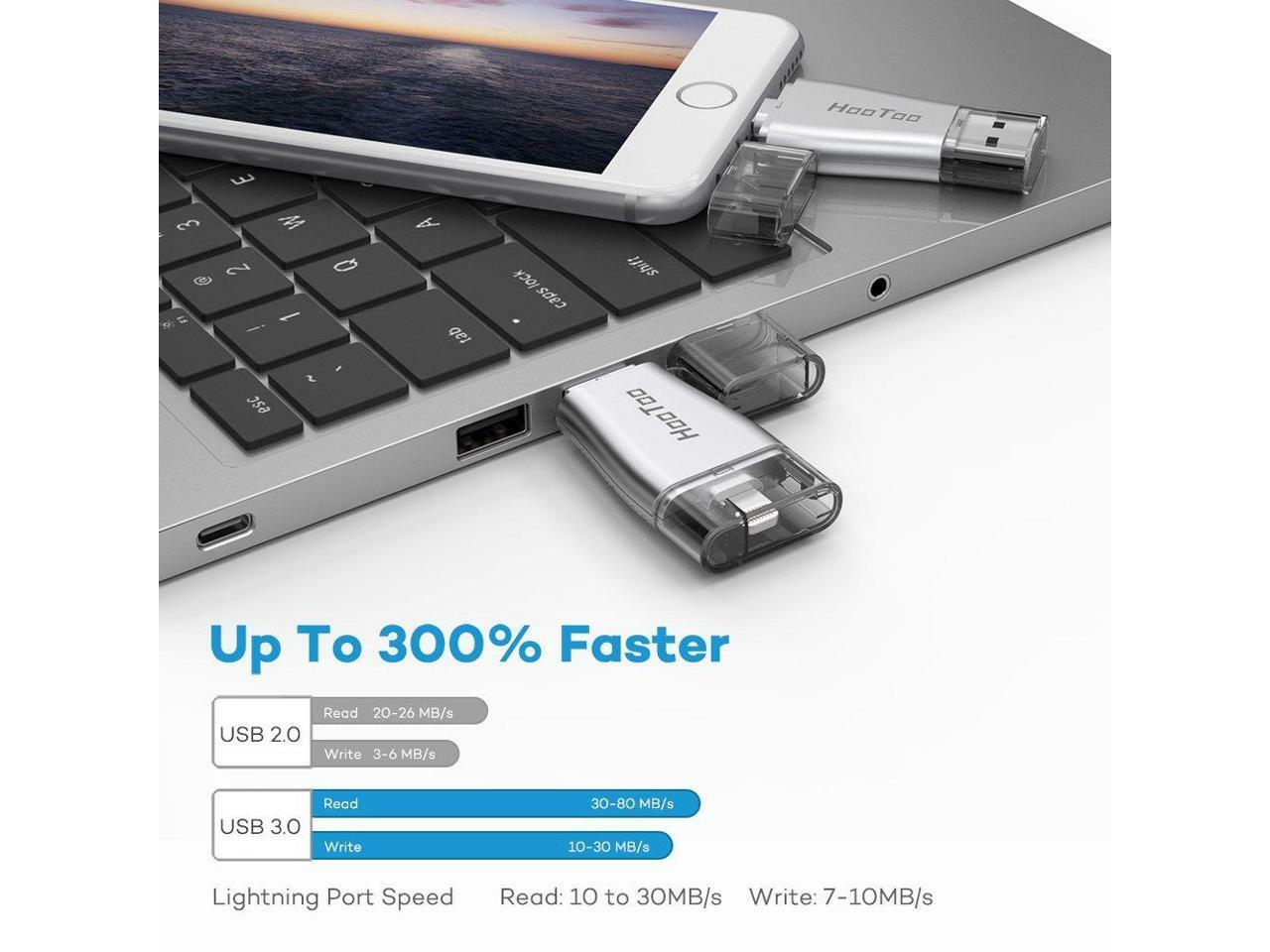 NEW iNubes MFi 32GB USB Flash Drive (Apple Connector) for iPhone iPad iPod