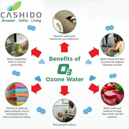Cashido 10 Sec Machine Ozone Sanitiser Antibacterial System Water Purifier