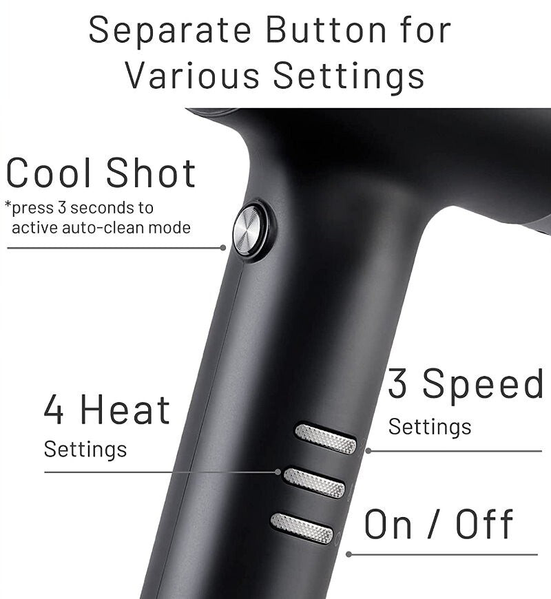 TYMO Hypersonic Professional Hair Dryer with Diffuser HC600 For Home & Salon Use