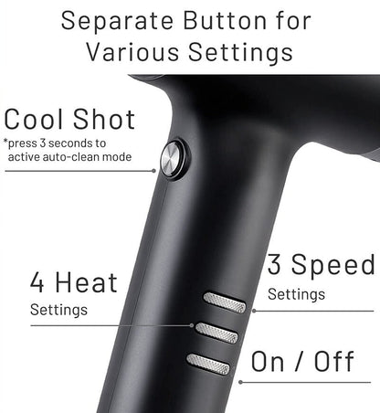 TYMO Hypersonic Professional Hair Dryer with Diffuser HC600 For Home & Salon Use