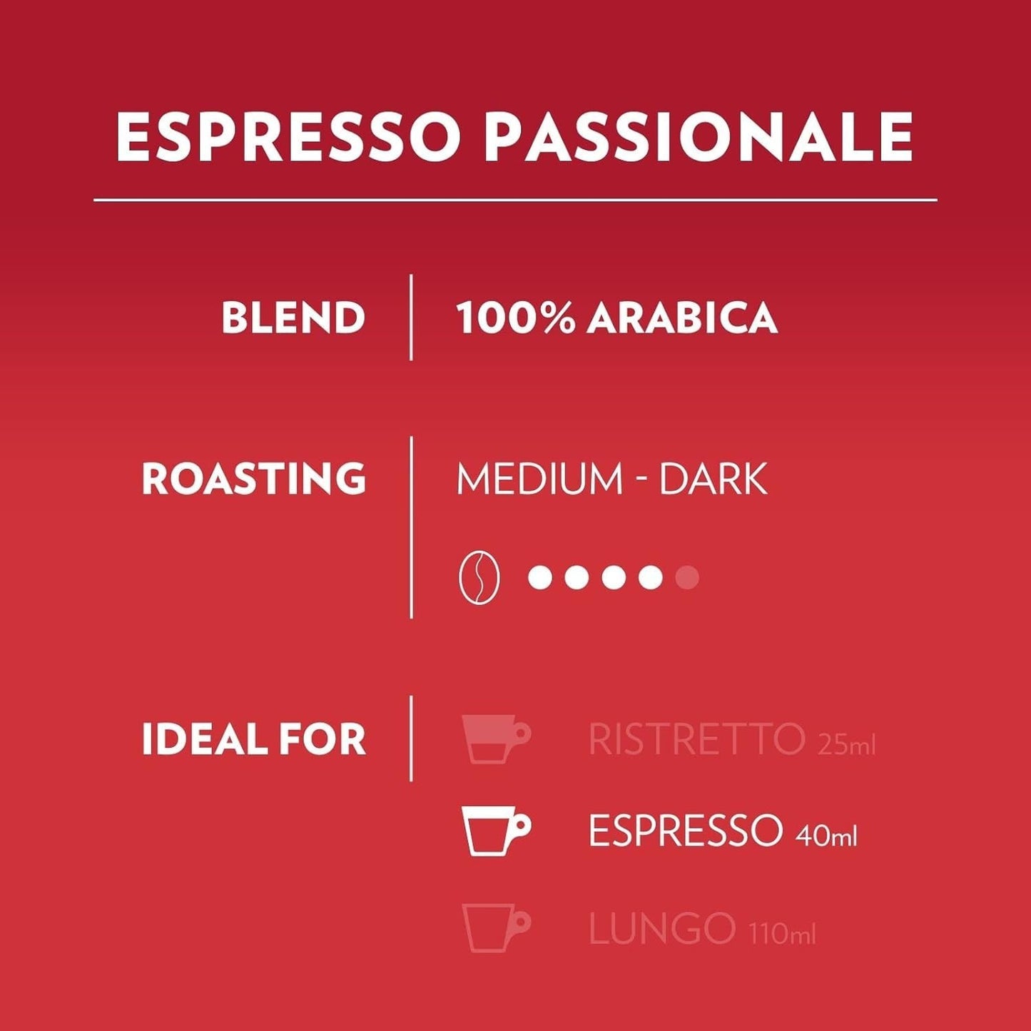 Lavazza A Modo Mio Espresso Coffee Machine Capsule Pod Rossa Passionale Intenso