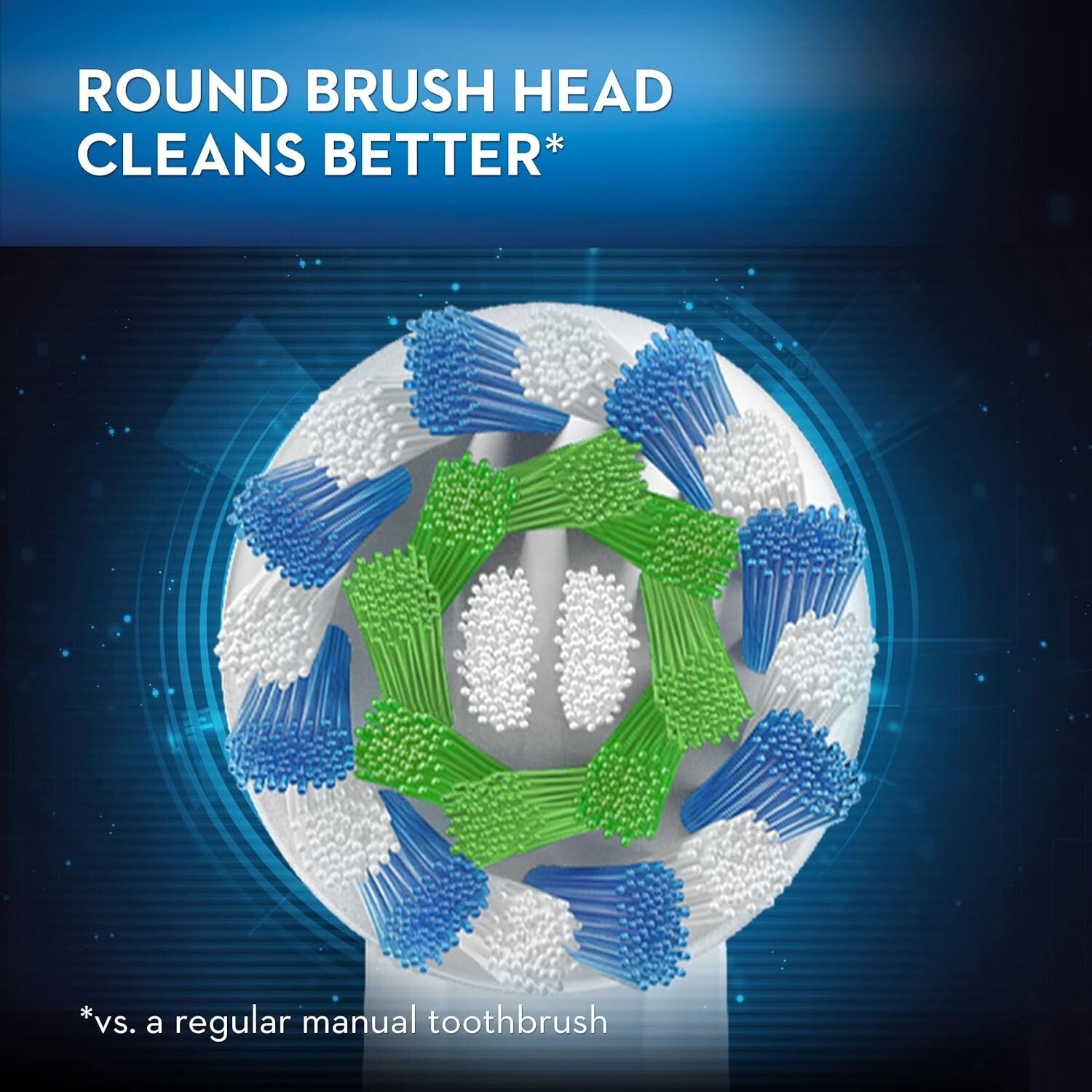 Oral-B Pro 5000 Duo Electric Toothbrush 2 x Handles 3x Brush Head 360 Gum Sensor