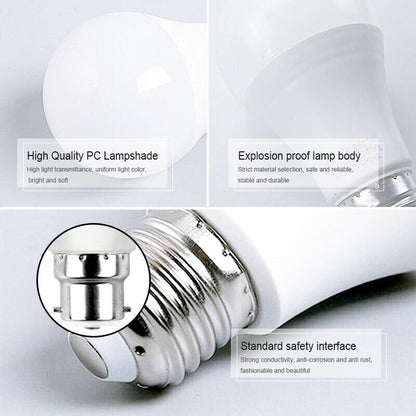 RITEK 5 PCs B22 LED Light Bulb 12W or 10W - No Flash, Non-Toxic, Save 80% Energy