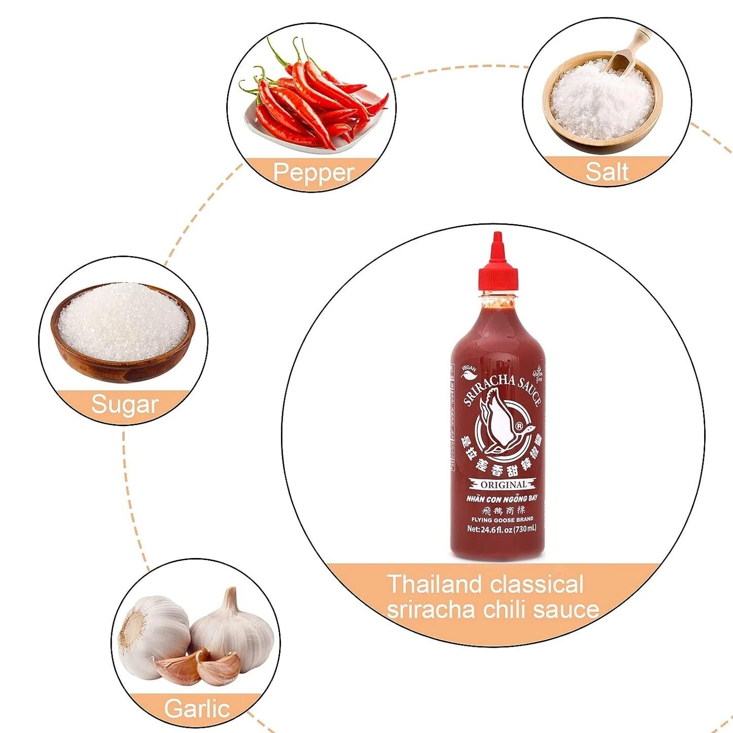 Flying Goose Sriracha Hot Chilli Sauce Authentic Spicy Condiment Vegan 730mL