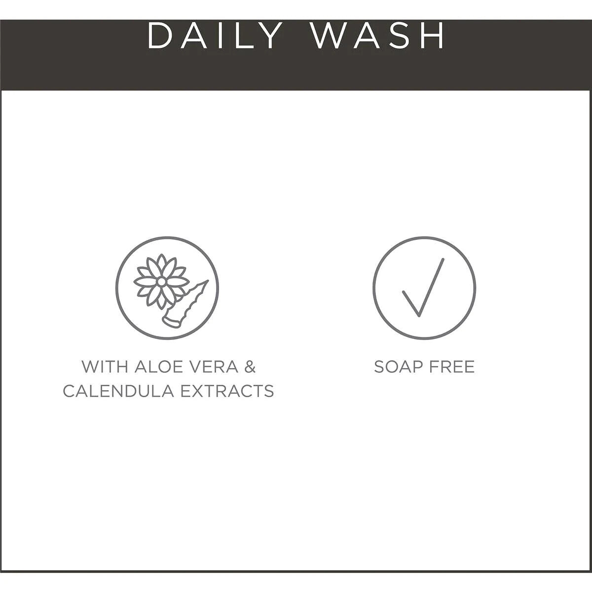 600ml Femfresh Gently Cleans Intimate Area Skin Care Daily Wash Soap Free