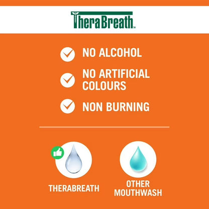 TheraBreath Icy Mint 1L Gentle Non-Burning Mouthwash Oral Rinse Freshen Breath