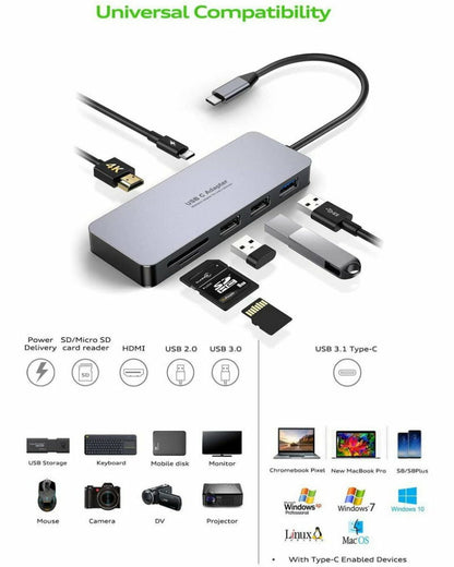 HYD-9822T 7-in-1 USB C Hub with 4K HDMI, USB3.0, USB2.0, SD, Micro SD, PD