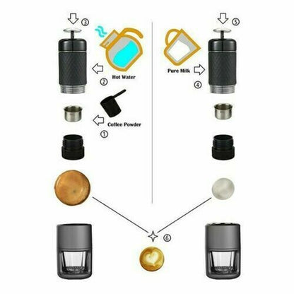 STARESSO Coffee Maker with Espresso, Cappuccino, Quick Cold Brew All in One